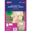 featured product
