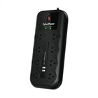 Powerboards