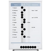 InOut Boards